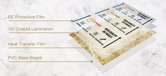 Ses Emici Esnek PVC UV Korumalı Mermer Levha Isı Yalıtımı