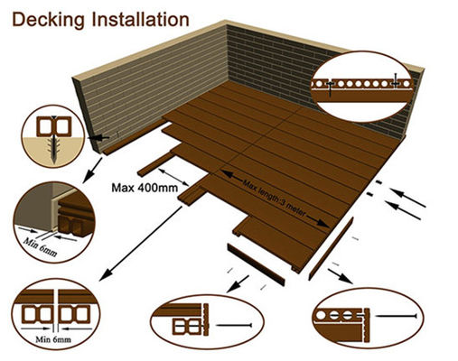 Su geçirmez Kaymaz Dış Mekan WPC Decking Mühendislik Meşe Ahşap Döşeme