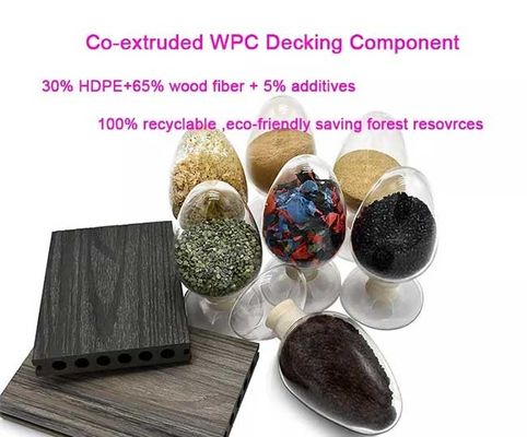 Dış Mekan Kayma Önleyici Dekorasyon Çevre Dostu İçin Suya Dayanıklı Bahçe PVC Duvar WPC Paneli