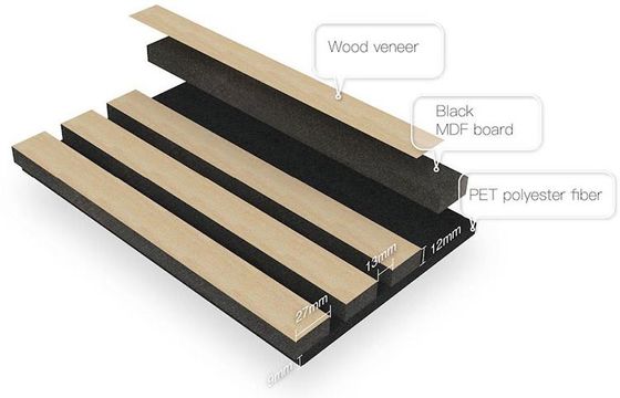 Özel Polyester Fiber Akustik Panel Yanmaz Boyalı Ses Yalıtımı